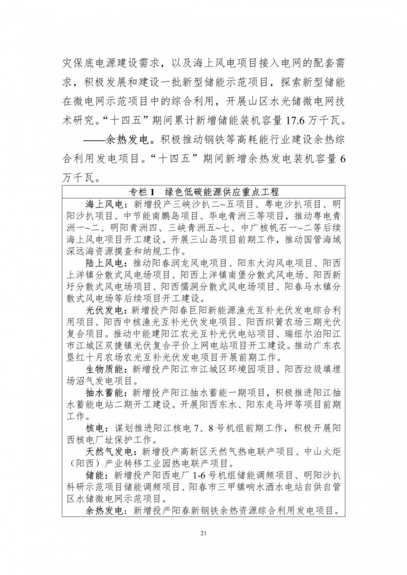 着力打造多元清洁能源供应体系!广东阳江市发布《能源发展“十四五”规划》(征求意见稿)
