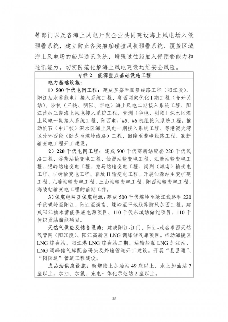 着力打造多元清洁能源供应体系!广东阳江市发布《能源发展“十四五”规划》(征求意见稿)